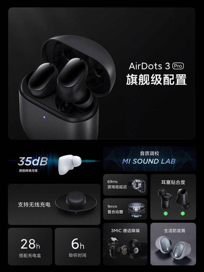 redmiairdots3pro_4